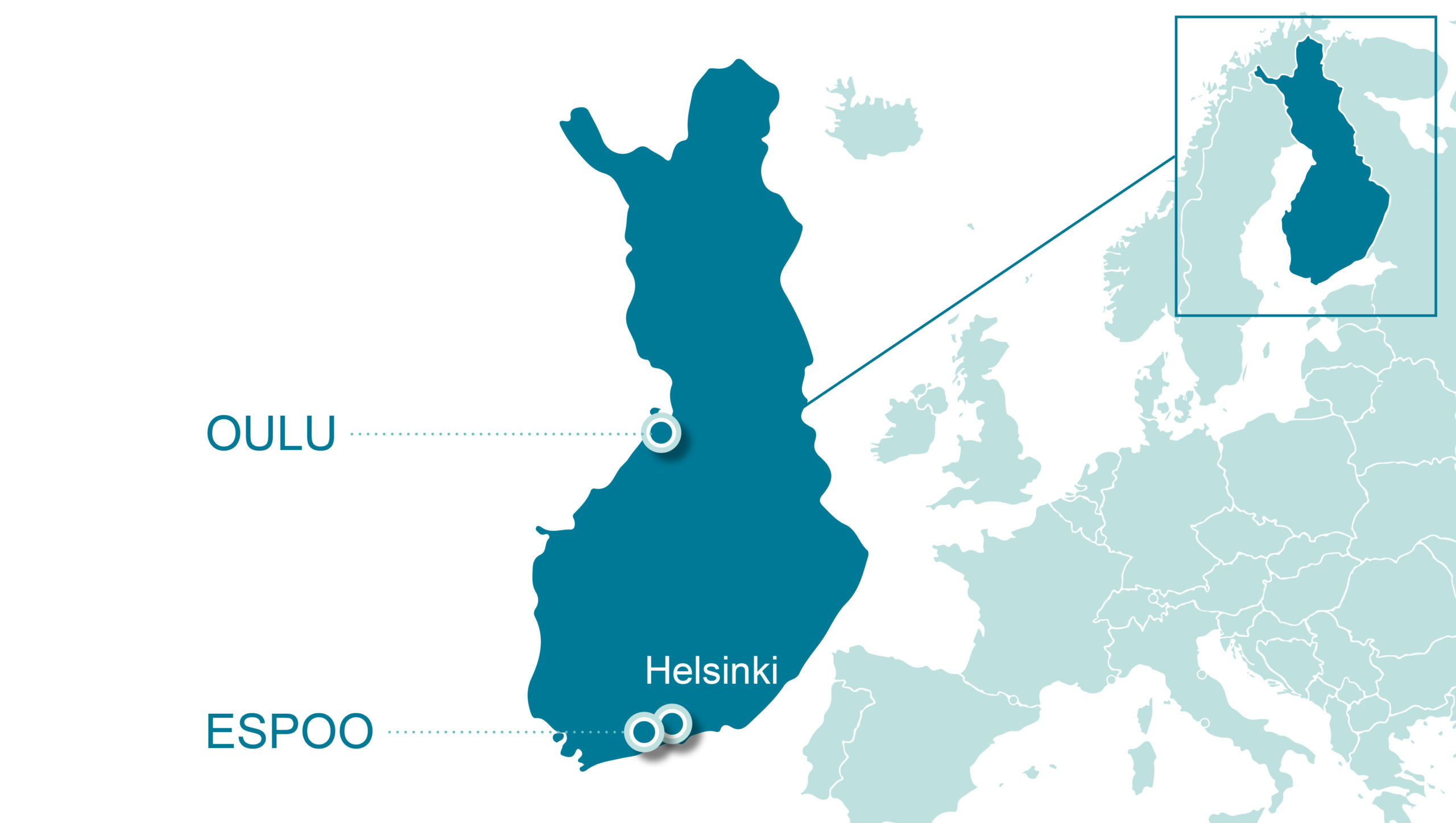 Pilot platforms in Espoo and Oulu - Highly Optimized Energy Systems (HOPE)